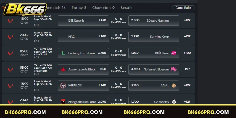 A Look at the Leading Betting Categories at IA E-Sports