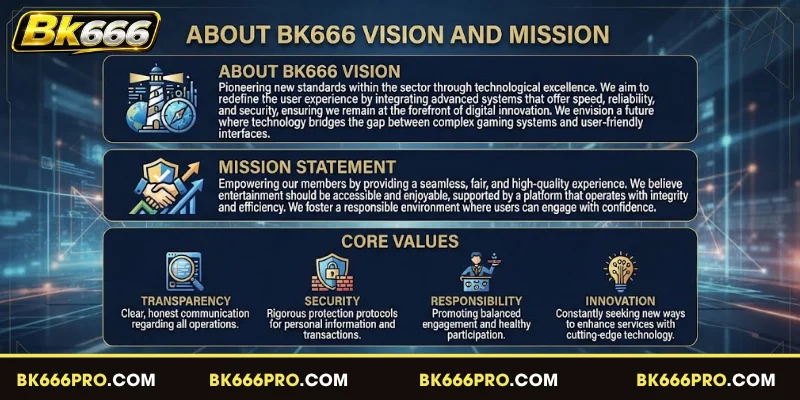 About BK666 Vision, Mission
