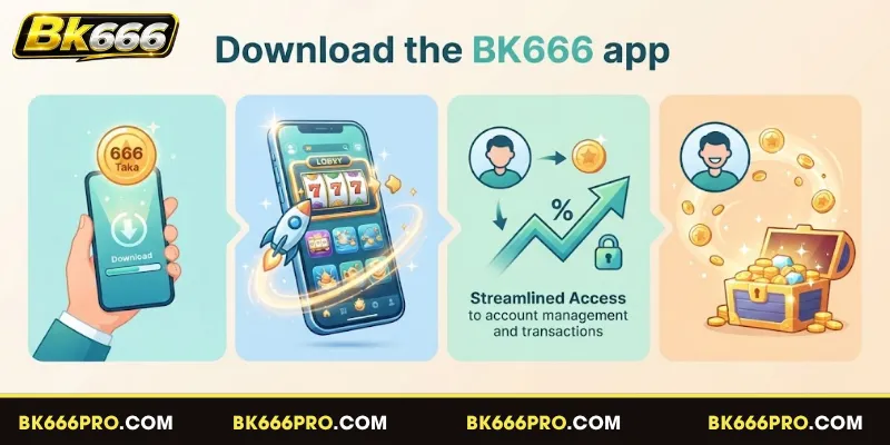 Main Features of the BK666 App Download Offer